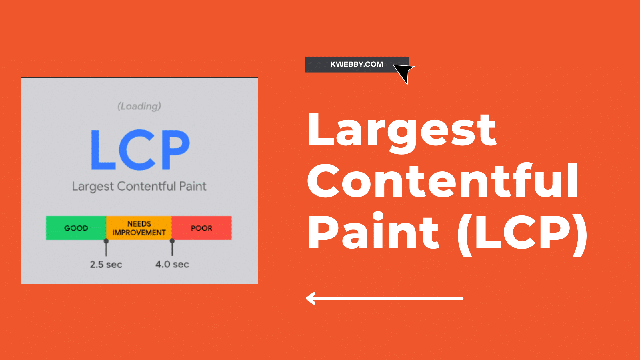 Largest Contentful Paint (LCP): Guia completo para iniciantes